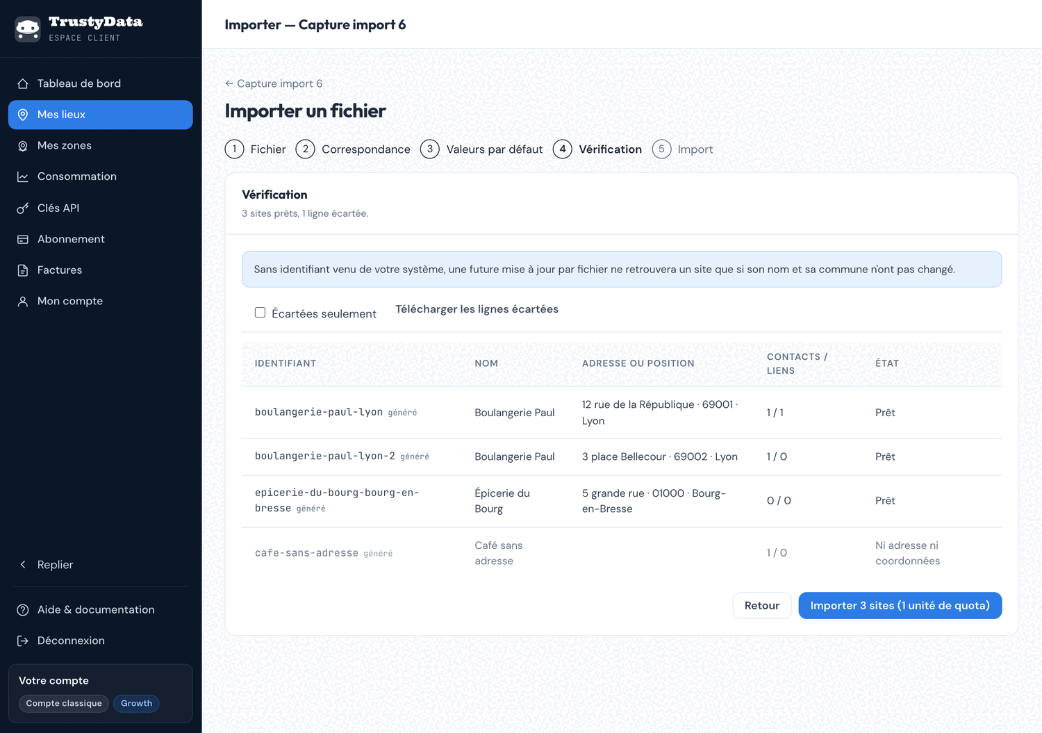 Étape Vérification : résumé « N sites prêts, N lignes écartées », tableau des sites avec identifiant, adresse découpée et état, bouton Importer avec le coût en unités de quota.
