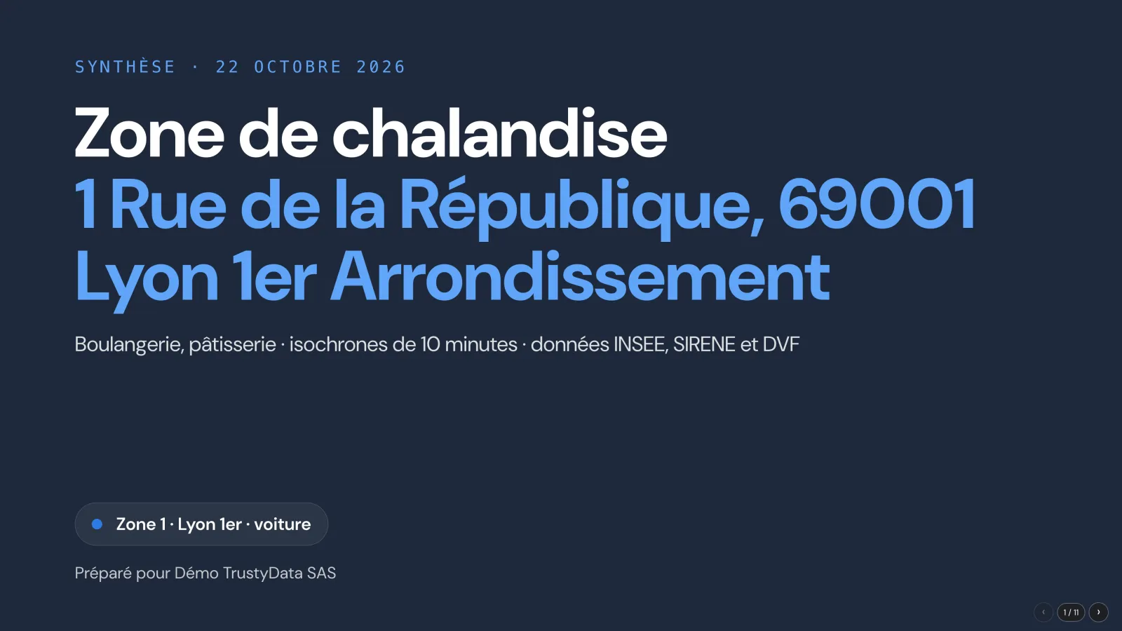 Slide 1 de la présentation. La couverture : Zone de chalandise, 1 rue de la République, Lyon 1er, boulangerie-pâtisserie, isochrone de 10 minutes, données INSEE, SIRENE et DVF