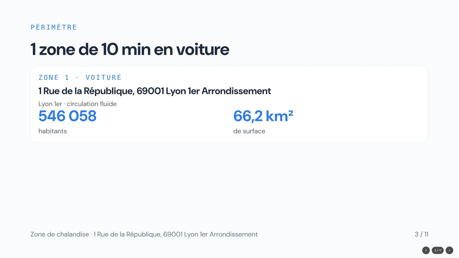 Slide 3 de la présentation. Périmètre : 1 zone de 10 minutes en voiture, 546 058 habitants, 66,2 km² de surface